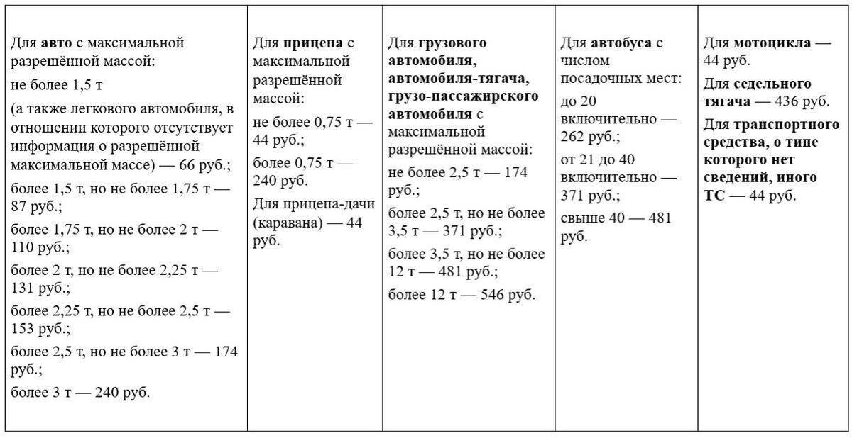 1 базовая в рб 2024