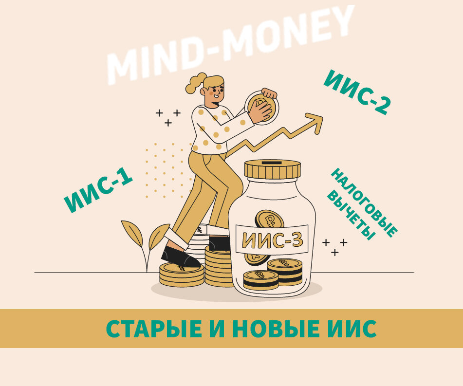 Налоговые вычеты и льготы в ИИС1-2-3, обзор Mind Money // Freepik