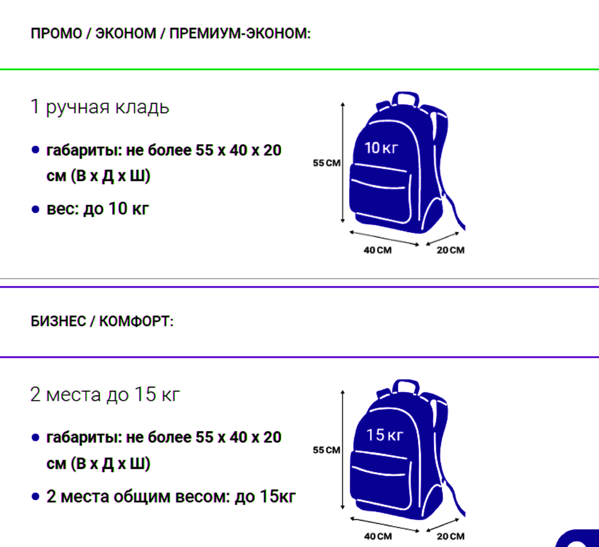 36 30 27 размеры ручной клади. Ручная кладь Уральские авиалинии Размеры. Уральские авиалинии ручная кладь габариты. Размер ручной клади Уральские авиалинии 2023.