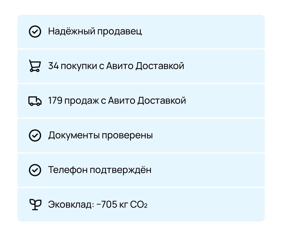 Почему я покупаю на Авито, в первую очередь, не проще ли купить в магазине?  И дело часто не в цене | Красота внутри тебя | Дзен