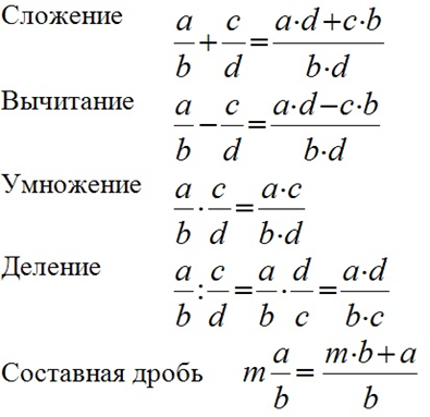 Примеры с умножением и вычитанием дробей. Формула дробей 5 класс. Действия с обыкновенными дробями формулы. Действия с дробями формулы. Действия с дробями все формулы