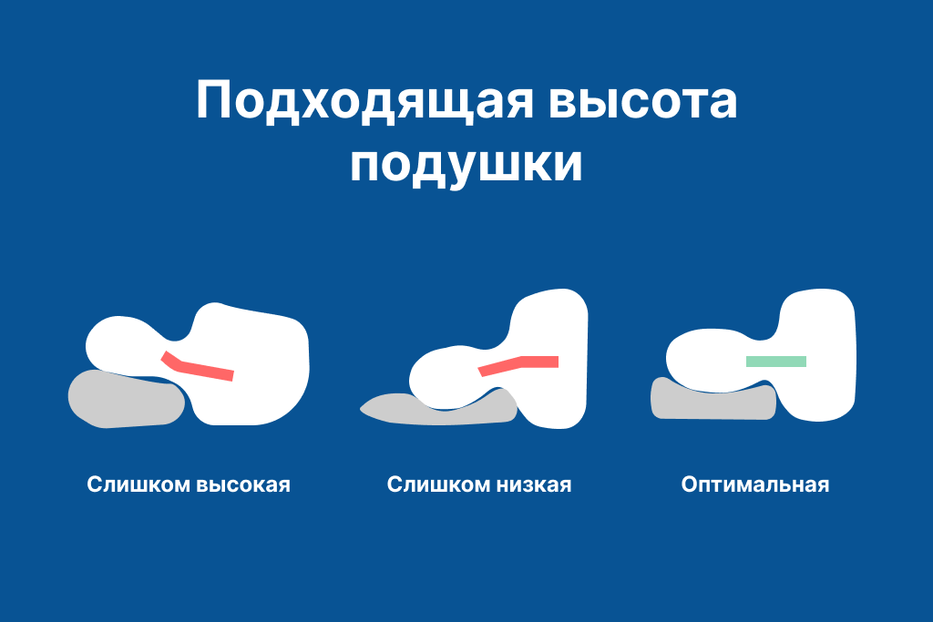 После сна на «неправильной» подушке можно почувствовать боль в шее или даже шум в ушах