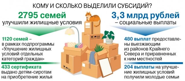    Фото: АиФ на Енисее/ Максим Тодорашко