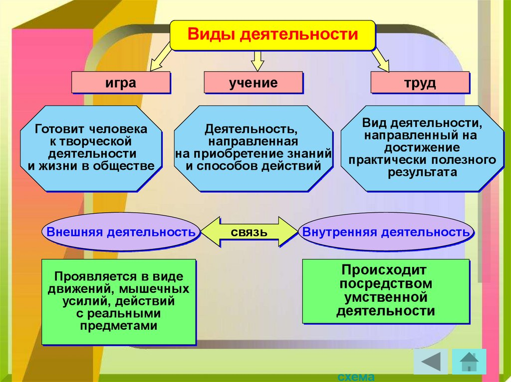 Картинка взята из интернета