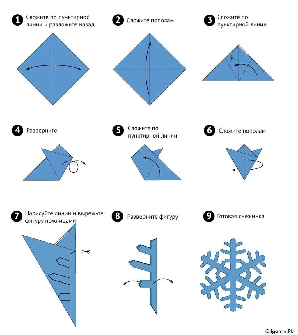 Как сделать снежинку из бумаги: 40 шаблонов разной сложности