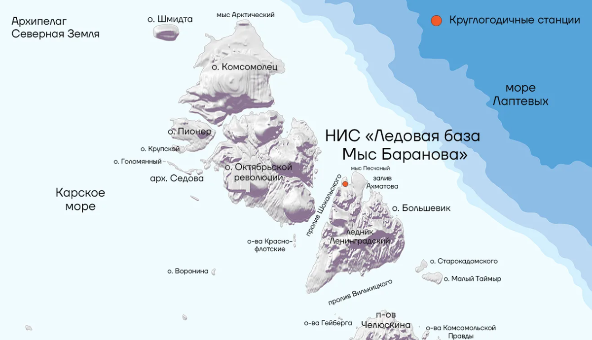 Ляховские острова - Википедия