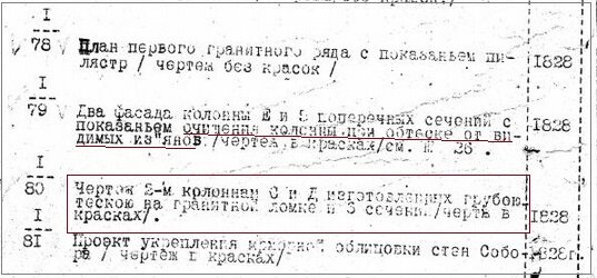 Из описи РГИА