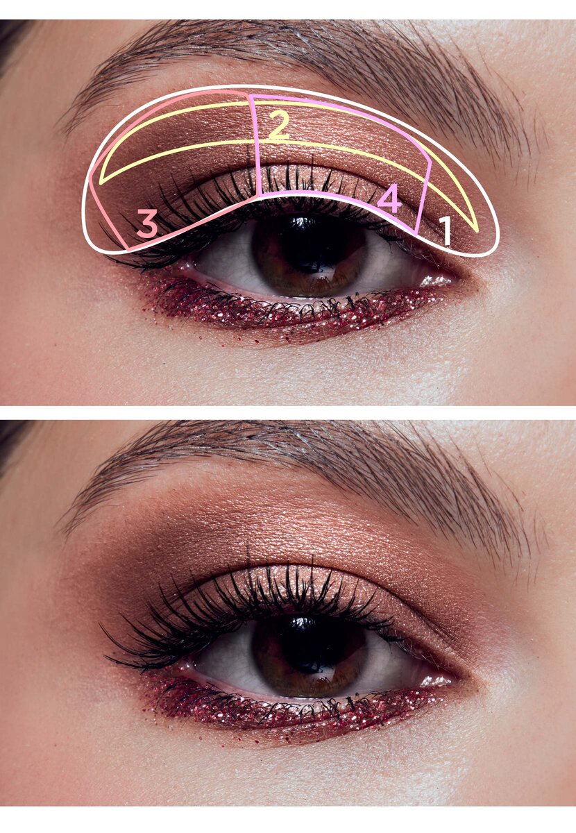 Схема нанесения оттенков в макияже с акцентом на нижнее веко
