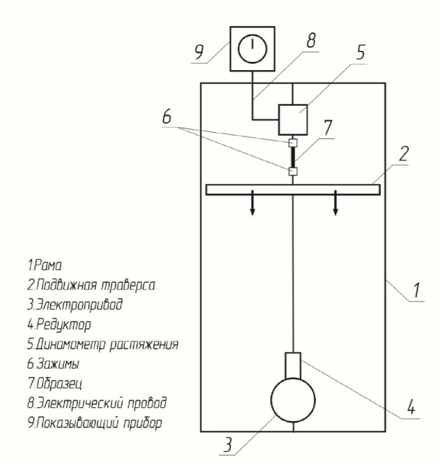 Схема вышивки «Из пены морской» (№107839)