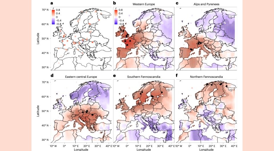   Kerstin Treydte et al. / Nature Geoscience, 2023