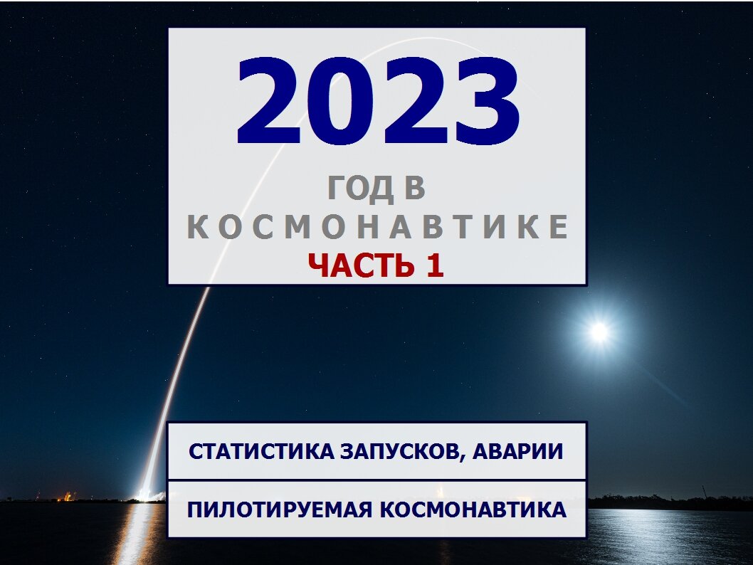 Земля 2023