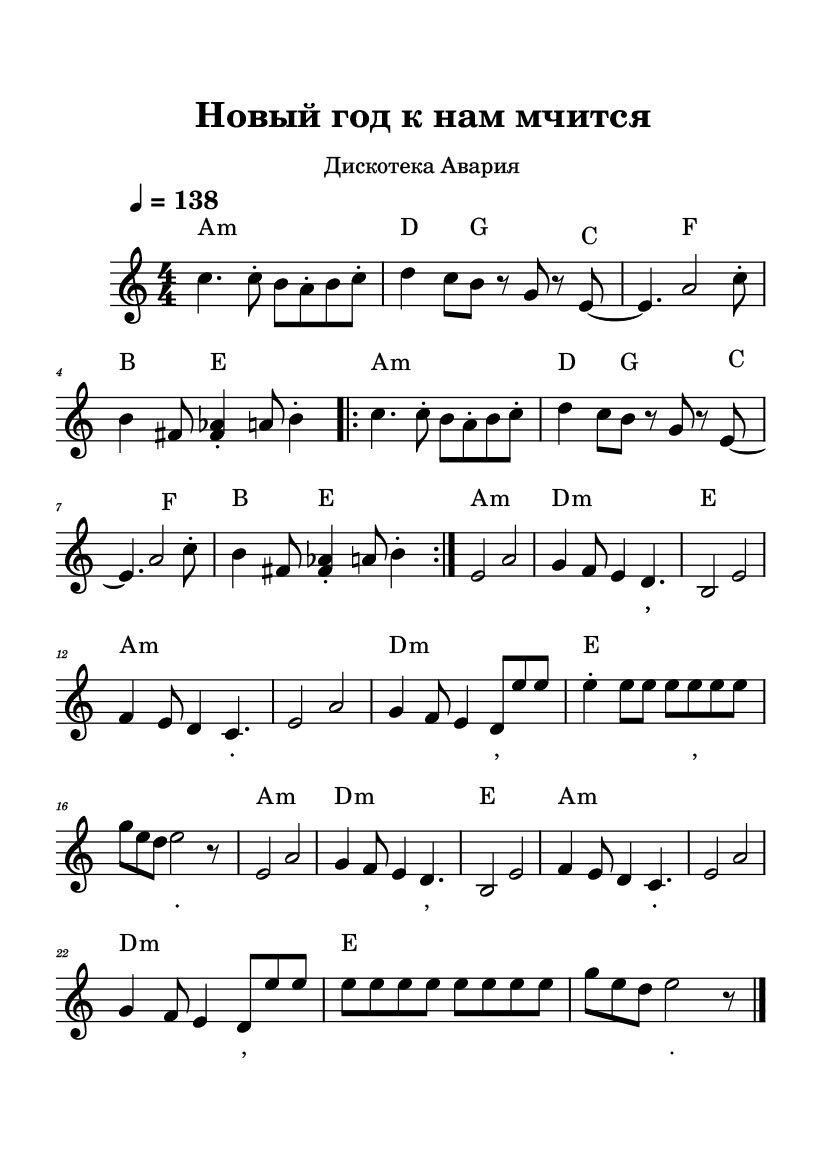 Мои постоянные читатели и ученики уже при одном взгляде на ноты знают, что мелодия написана в тональности ля минор.