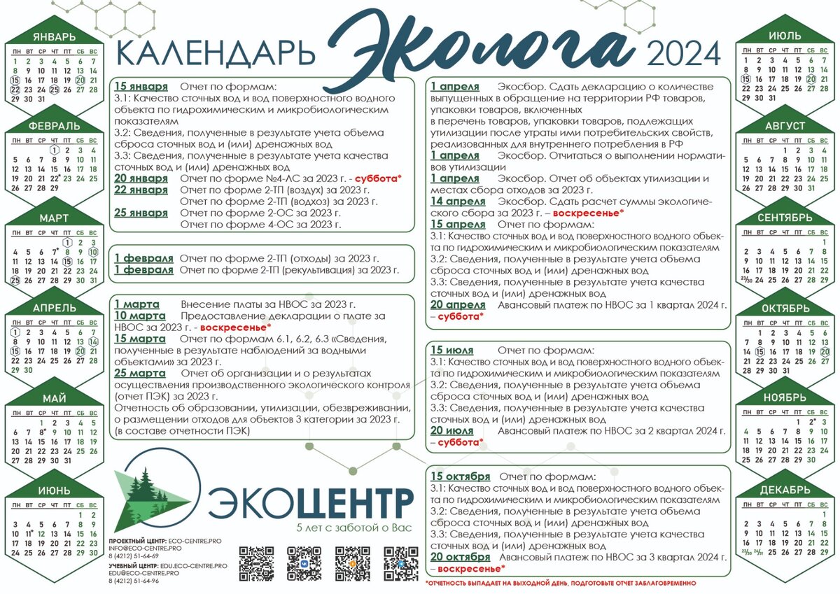Календарь отчетности эколога на 2025 год