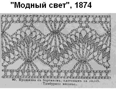 Элегантные модели. Вязание на вилке, вязание вытянутыми петлями / книги / издательство «Контэнт»