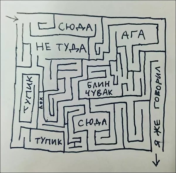 из Яндекса