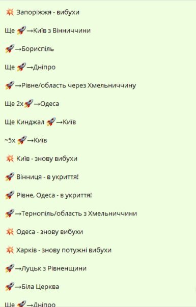 Там ниже ещё примерно столько же. Всего небратья насчитали около более 100 прилётов