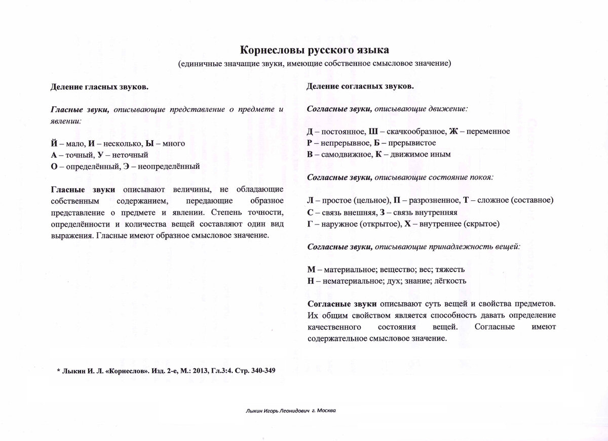 Система первичных смысловых начал (корнесловов) русского языка И.Л. Лыкина.