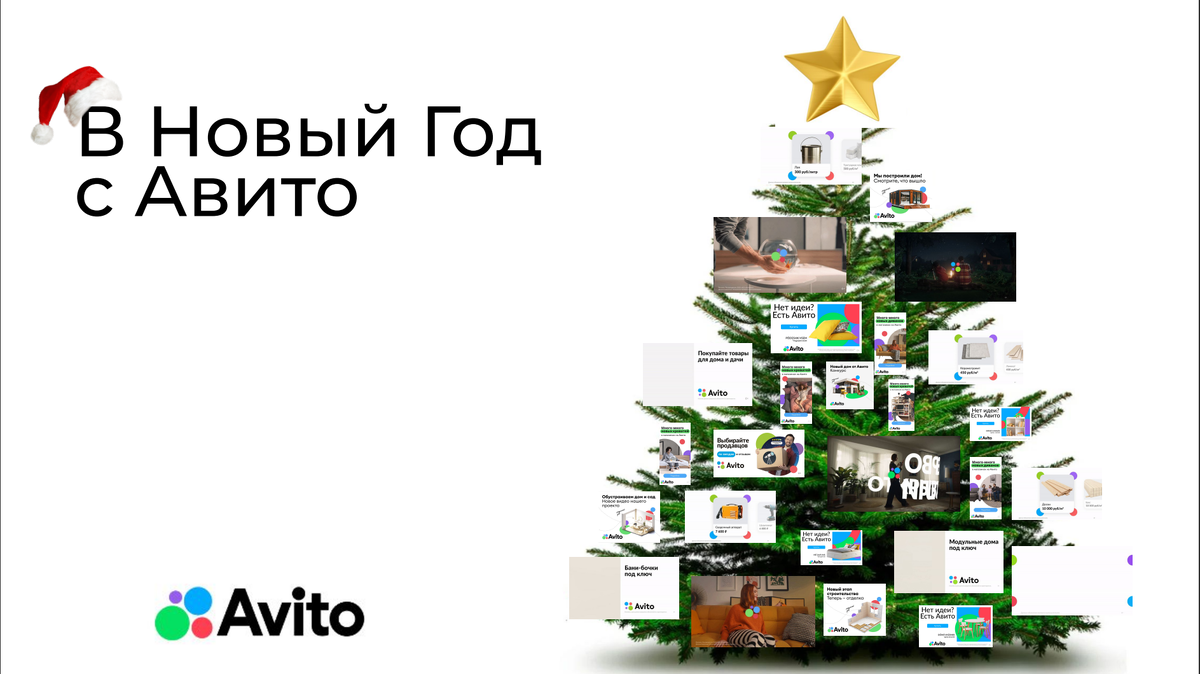 Как получить 10000 бонусов продавцам Авито на Новый Год? | Блог Авитолога |  Дзен