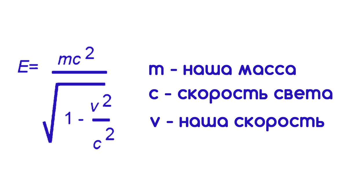 Е=mc^2