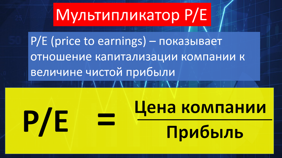 Приветствую на канале, посвященном инвестициям! Некоторые подписчики просили подробнее рассказать про мультипликаторы.-2