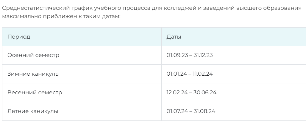 Окончание каникул 2025. Окончание каникул 2025