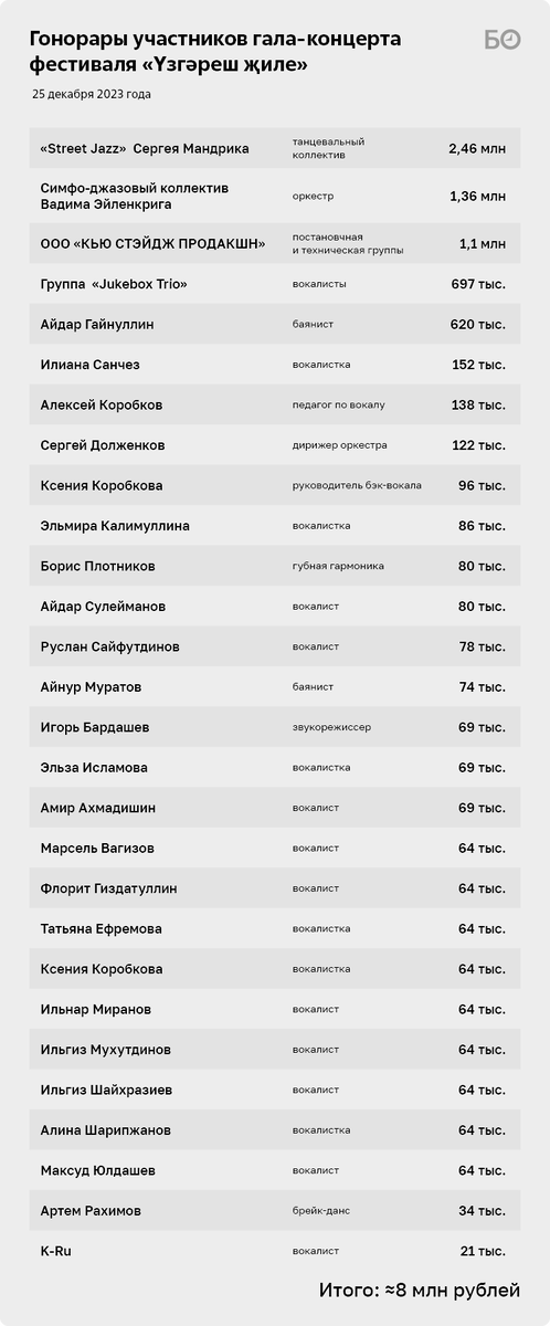 8 Марта 2022: прикольные поздравления и тосты женщинам-коллегам на корпоративе