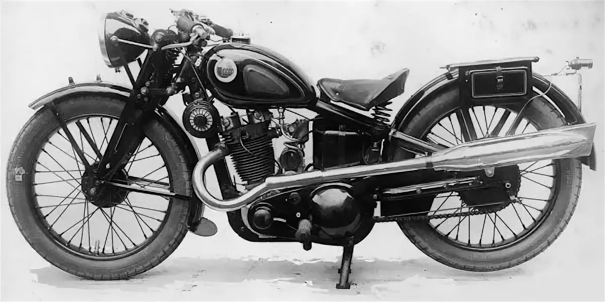 Купить иж 8. Мотоцикл ИЖ 8. Мотоцикл л-8 ИЖ-12. Мотоцикл ИЖ 8 1938. Цилиндр мотоцикла л 300.