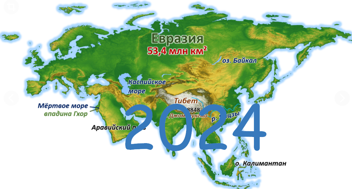 Дороги евразии 2024