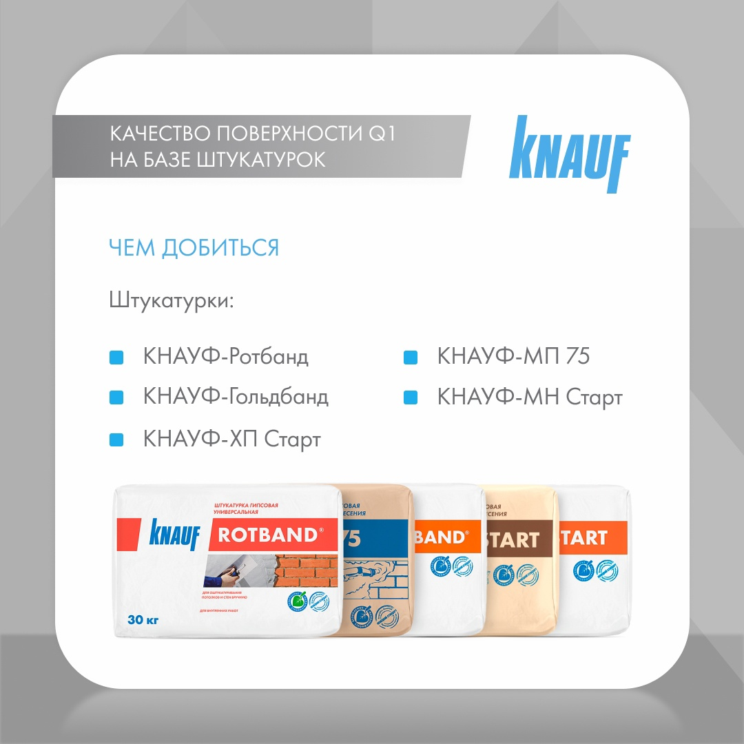 Какое требование не является обязательным. Какое требование не является обязательным