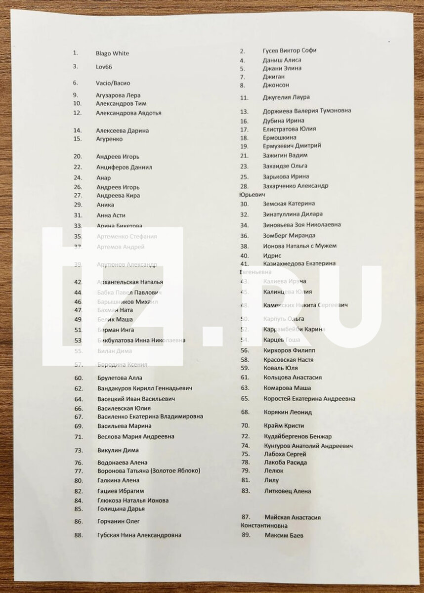 Листайте вправо, чтобы увидеть больше изображений