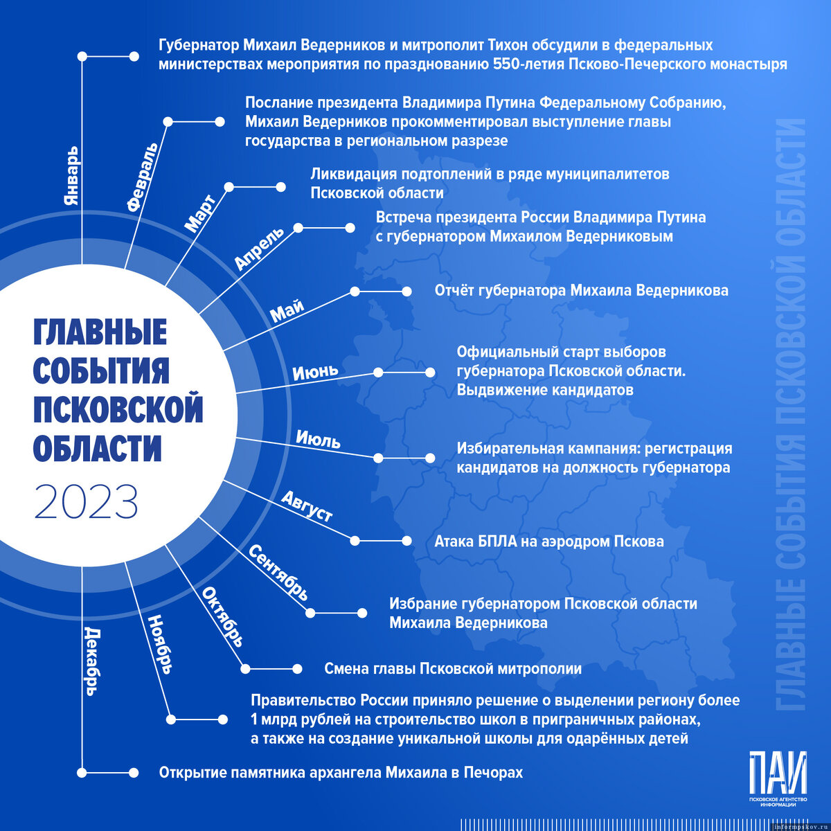 Инфографика: Кирилл Гавриленко/ПАИ