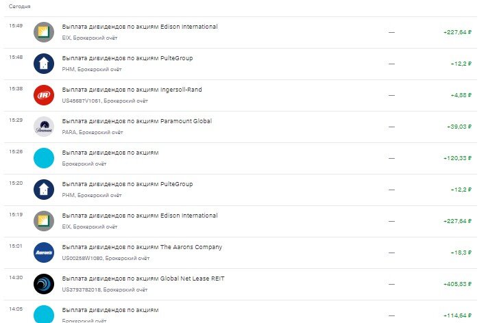 Поступления за сегодня примерно 1500 руб.