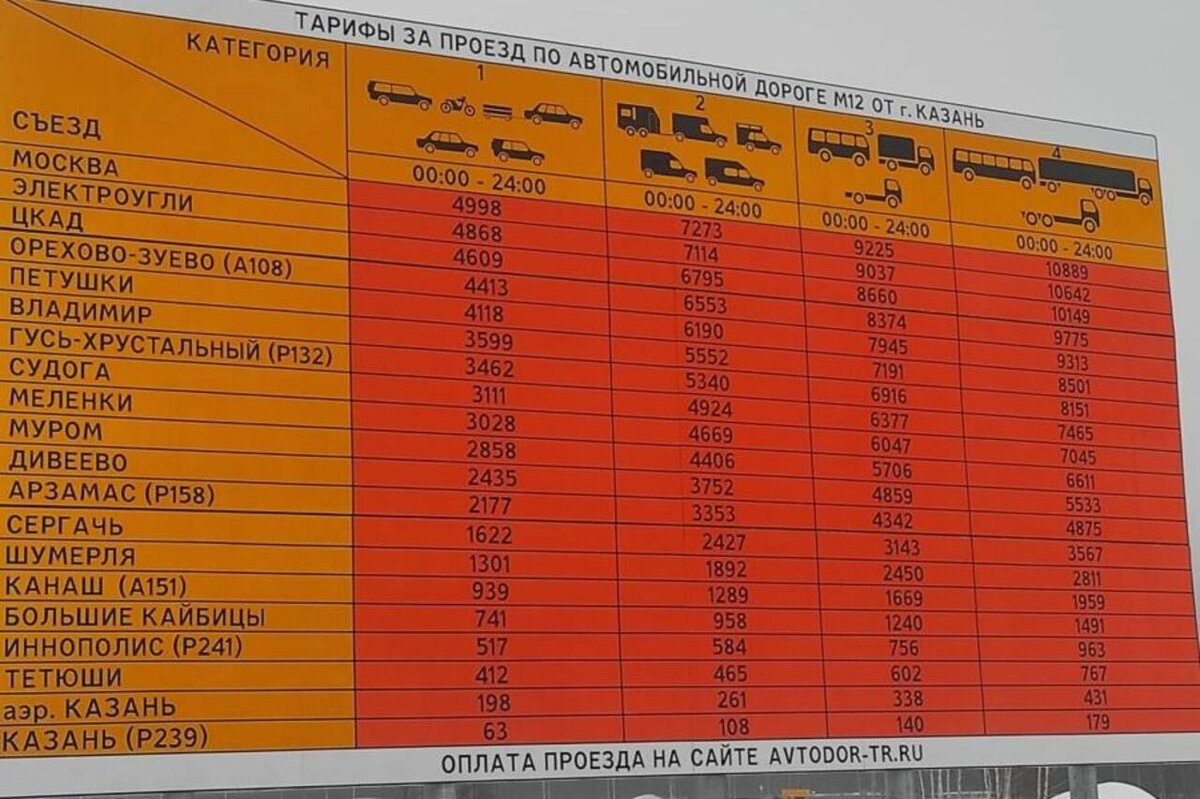 чем отличается арест от задержания гта 5 фото 12