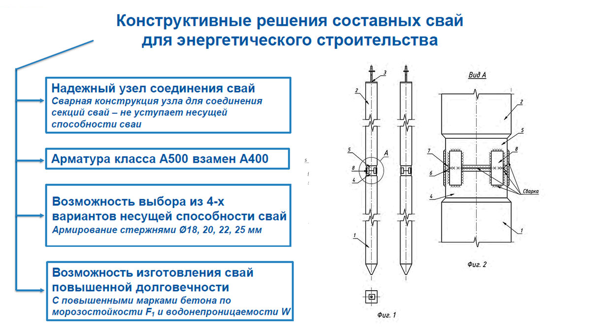 1 — нижняя секция сваи с заостренным концом, 2 — верхняя секция сваи, 3 — оголовок, 4, 5 — закладные детали, 6, 7 — фаски, 8 — соединительные стальные накладки