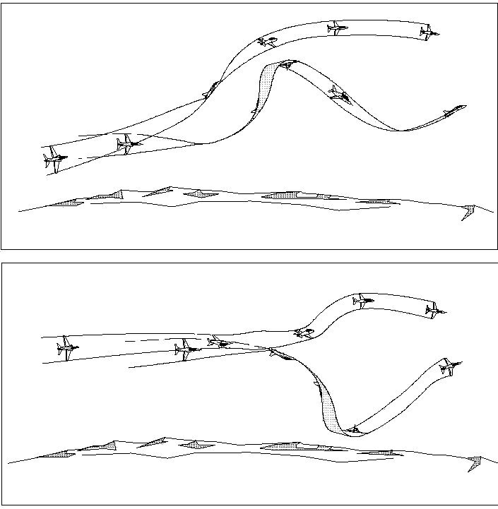 Маневр слушать. Противоистребительный маневр схема. Противоракетный маневр истребителя схема. Маневр Хербста. Маневр змейка.