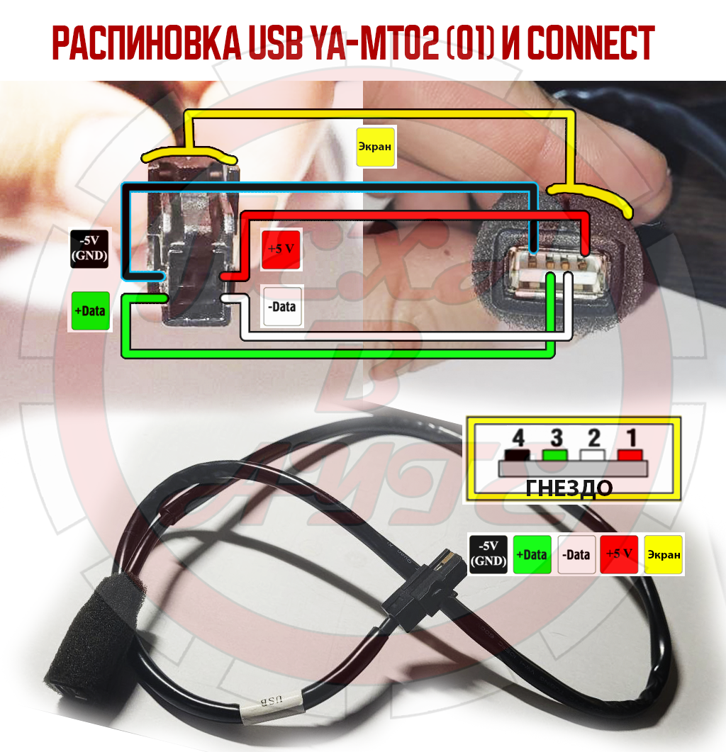 Как подключить флешку, если в магнитоле нет USB порта?