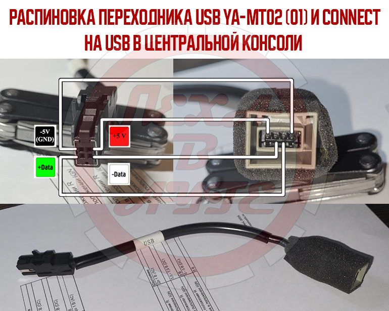 USB к штатной магнитоле