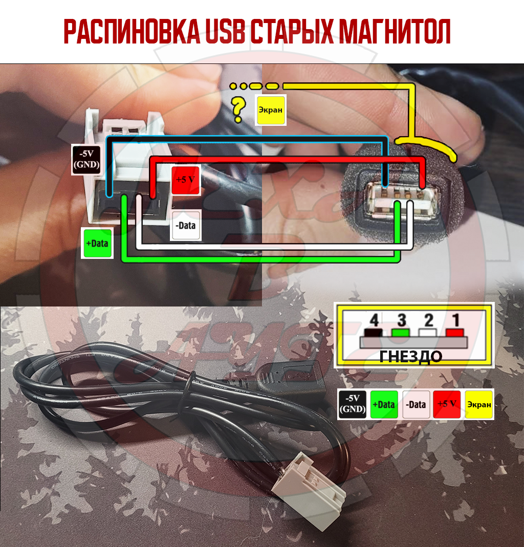 🔌 USB провода магнитол Mitsubishi — распиновка | Лёха_в_Ауте & ActivMitsu  | Дзен