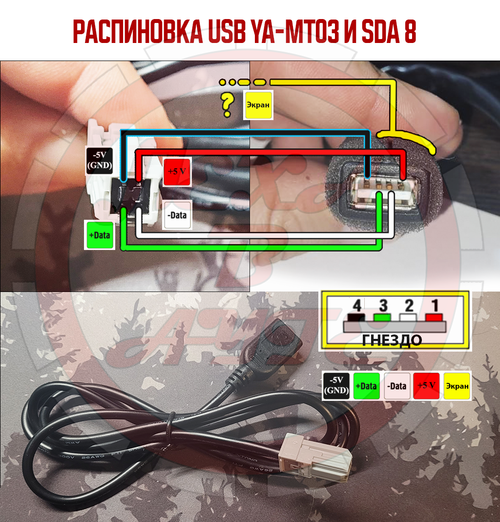 🔌 USB провода магнитол Mitsubishi — распиновка | Лёха_в_Ауте ...
