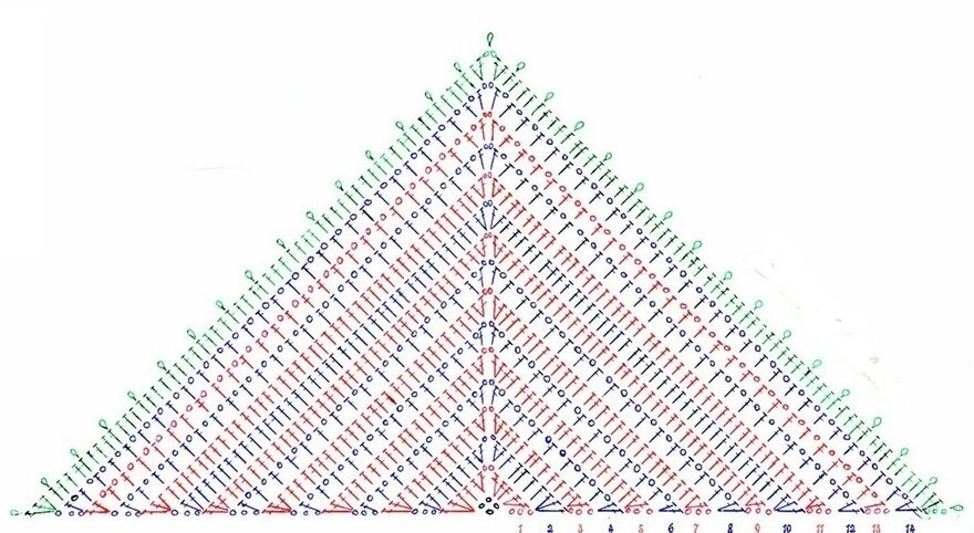 Простая шаль со схемой