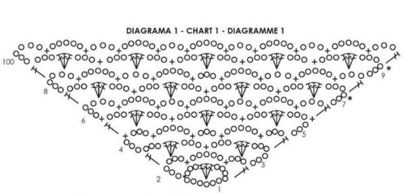 Восемь схема
