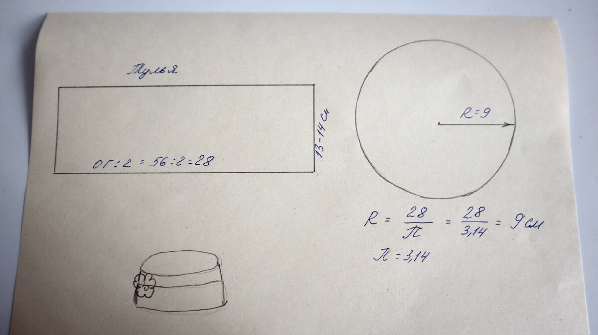 Соседка купила себе новую шапку за 3000 рублей. Хорошо её рассмотрела и ...