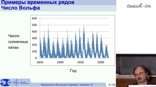 Доленко С.А. - Машинное обучение в физике - 15. Анализ временных рядов. Комбинированные алгоритмы