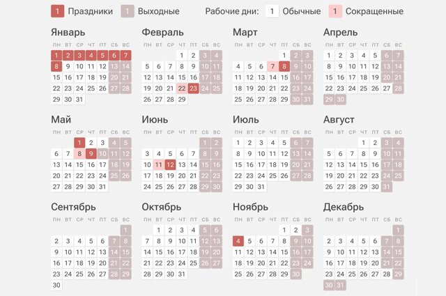    Правда ли, что россияне будут отдыхать 118 дней в 2024 году?