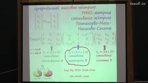 Студеникин А.И. - Невидимая элементарная частица нейтрино - 9. Смешивание и осцилляции нейтрино