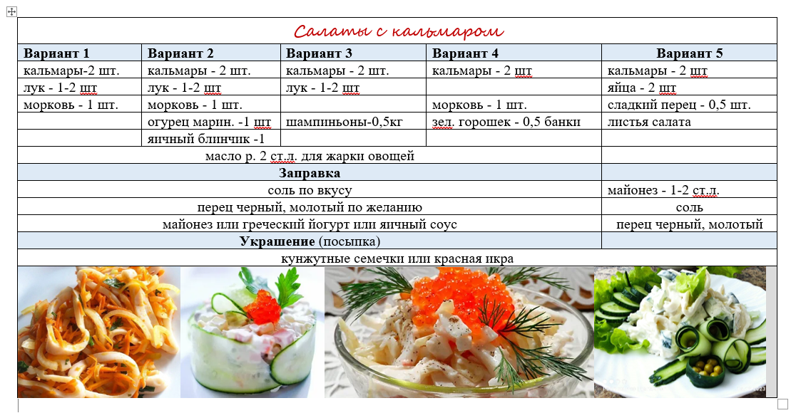 Рецепты Используя : Кальмар И Майонез И Яйца И Шампиньоны И Маринованный Огурец