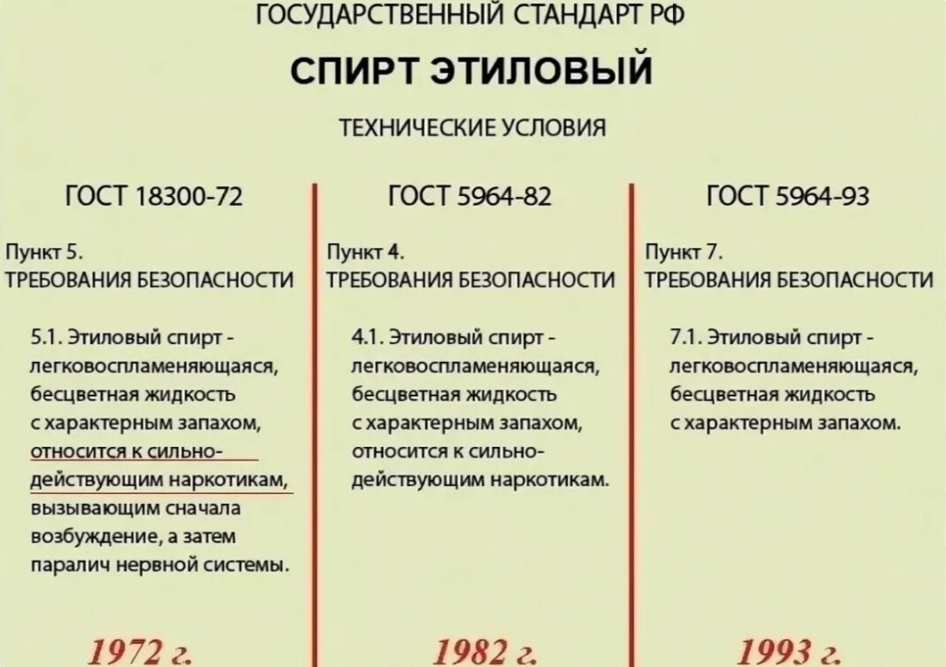 Q спирта. Чем полезен самогон для организма человека. Вред самогона. Самогонка полезные свойства