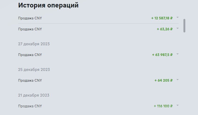 Друзья, вот и пролетели 3 года с того момента, как я открыл свой первый индивидуальный инвестиционный счет. Случилось это 14 декабря 2020 года, а уже 20 декабря того же года первый 100 тыс. руб.-3