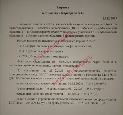 Этот человек вот уже несколько десятков лет мозолит нам глаза своим появлением на сцене, причем нас никто никогда не спрашивал, нравиться он нам или нет.-13