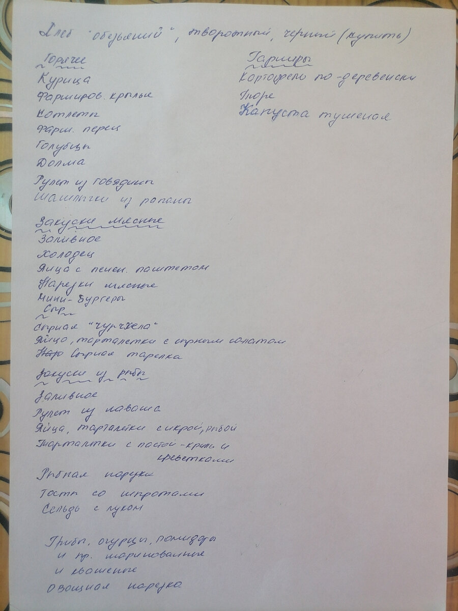 Наше меню на Новый год. Без салатов, они идут отдельно 